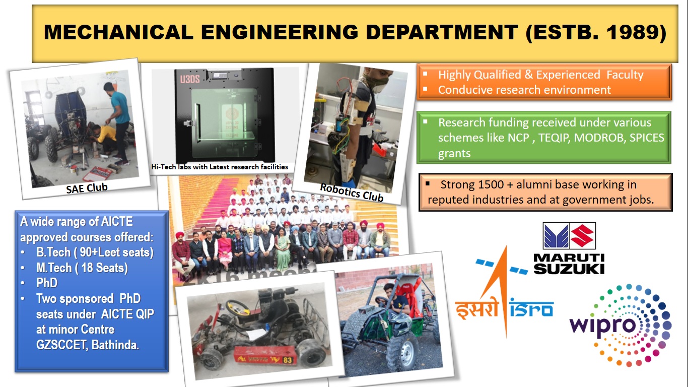 The Mechanical engineering department