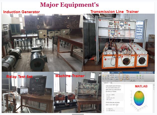 Major Equipments
